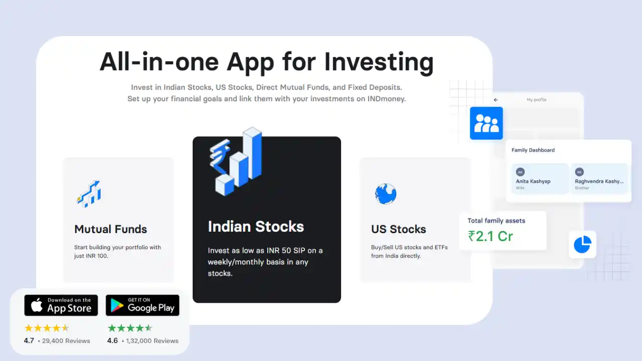 IND Money All in one App for Investing