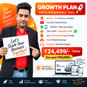 Growth Plan For Scaling Business – Yearly
