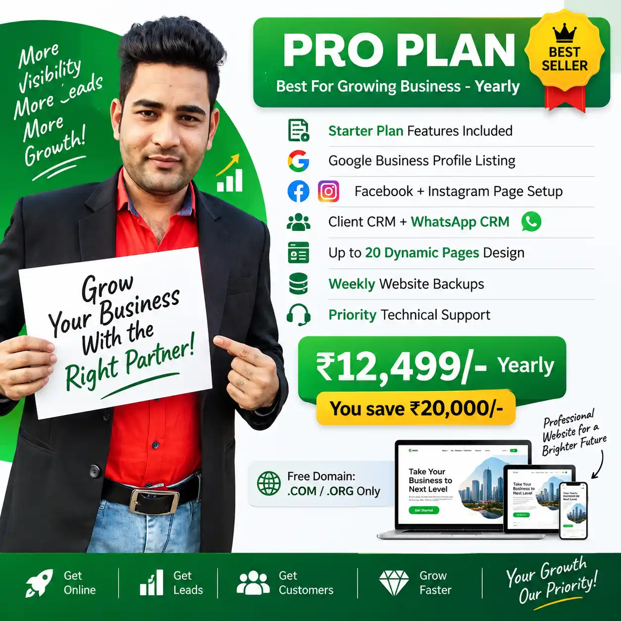 Pro Plan For Growing Business – Yearly